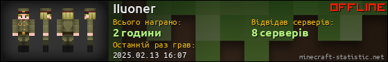 Юзербар 560x90 для IIuoner