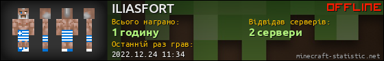 Юзербар 560x90 для ILIASFORT