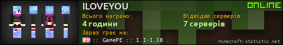 Юзербар 560x90 для ILOVEYOU