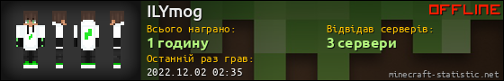 Юзербар 560x90 для ILYmog
