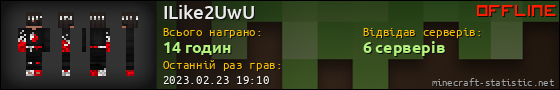 Юзербар 560x90 для ILike2UwU