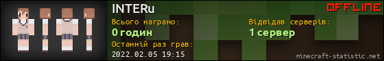 Юзербар 560x90 для INTERu