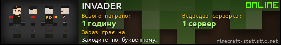 Юзербар 560x90 для INVADER