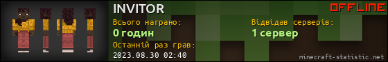 Юзербар 560x90 для INVITOR