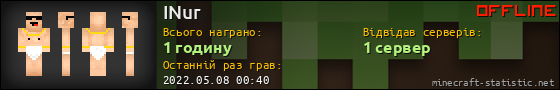 Юзербар 560x90 для INur
