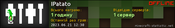 Юзербар 560x90 для IPatato