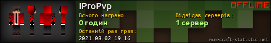 Юзербар 560x90 для IProPvp