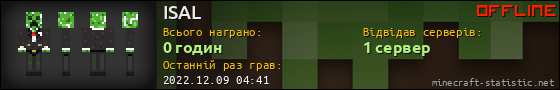 Юзербар 560x90 для ISAL