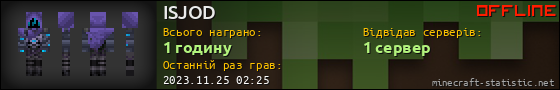 Юзербар 560x90 для ISJOD