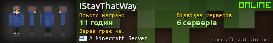 Юзербар 560x90 для IStayThatWay