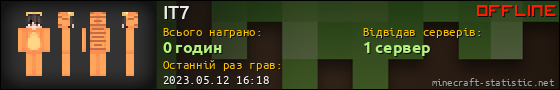 Юзербар 560x90 для IT7