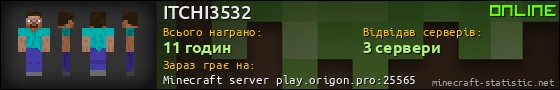 Юзербар 560x90 для ITCHI3532