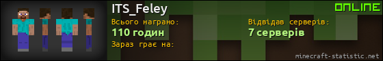 Юзербар 560x90 для ITS_Feley