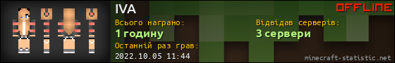 Юзербар 560x90 для IVA