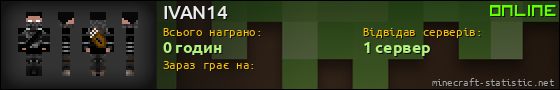 Юзербар 560x90 для IVAN14