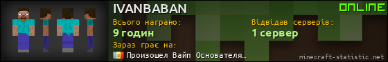 Юзербар 560x90 для IVANBABAN