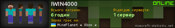 Юзербар 560x90 для IWIN4000