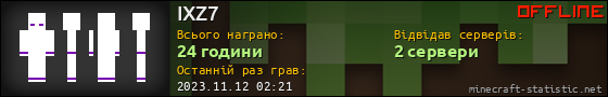 Юзербар 560x90 для IXZ7