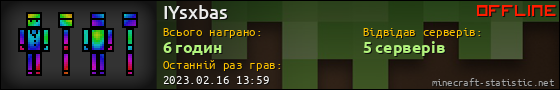Юзербар 560x90 для IYsxbas