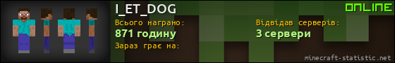 Юзербар 560x90 для I_ET_DOG