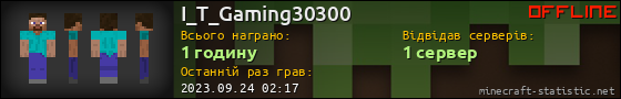 Юзербар 560x90 для I_T_Gaming30300