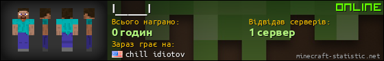 Юзербар 560x90 для I_____I