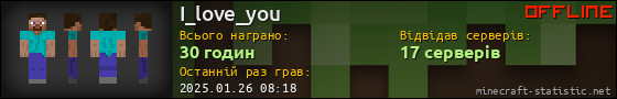 Юзербар 560x90 для I_love_you