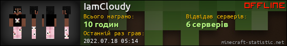 Юзербар 560x90 для IamCloudy