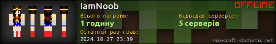 Юзербар 560x90 для IamNoob