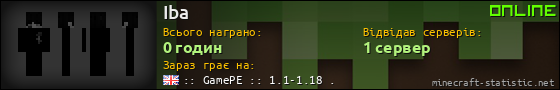 Юзербар 560x90 для Iba