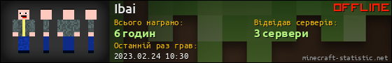 Юзербар 560x90 для Ibai