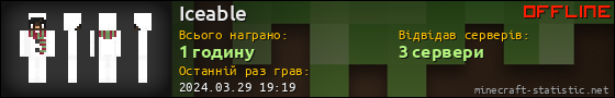 Юзербар 560x90 для Iceable