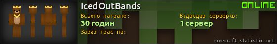 Юзербар 560x90 для IcedOutBands