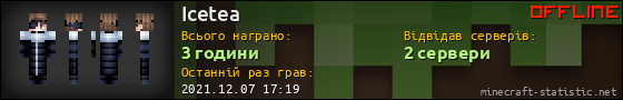 Юзербар 560x90 для Icetea