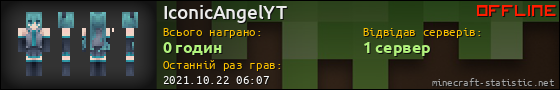 Юзербар 560x90 для IconicAngelYT