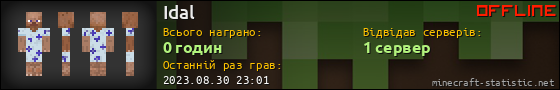 Юзербар 560x90 для Idal