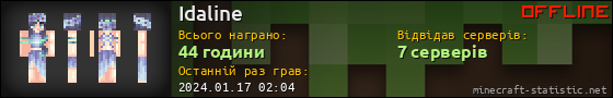 Юзербар 560x90 для Idaline