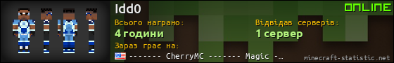 Юзербар 560x90 для Idd0