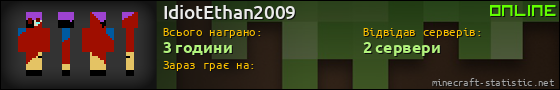 Юзербар 560x90 для IdiotEthan2009