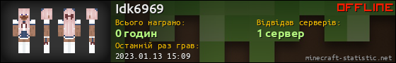 Юзербар 560x90 для Idk6969