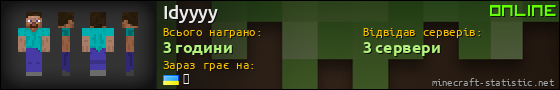 Юзербар 560x90 для Idyyyy