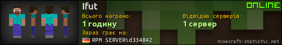 Юзербар 560x90 для Ifut