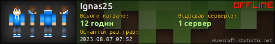 Юзербар 560x90 для Ignas25