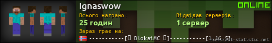 Юзербар 560x90 для Ignaswow