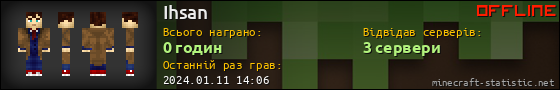 Юзербар 560x90 для Ihsan