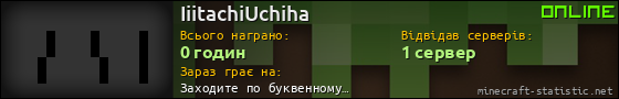 Юзербар 560x90 для IiitachiUchiha