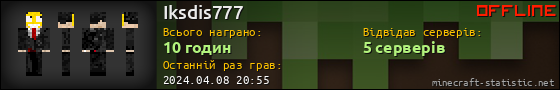 Юзербар 560x90 для Iksdis777