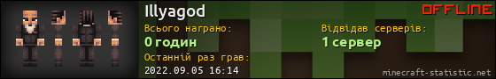 Юзербар 560x90 для Illyagod