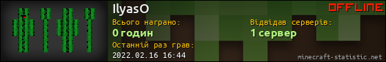 Юзербар 560x90 для IlyasO