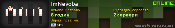 Юзербар 560x90 для ImNevoba